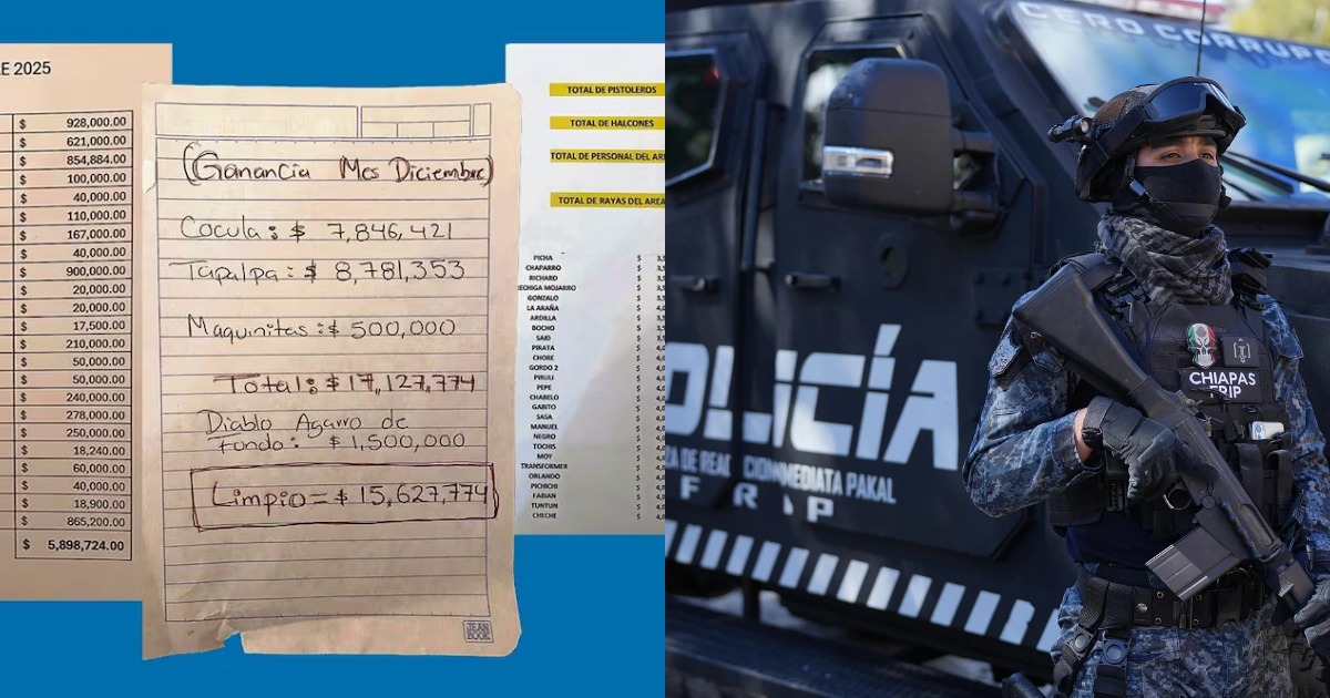 Policía élite de Chiapas en la mira: revelan presuntos pagos del CJNG y ordenan investigación